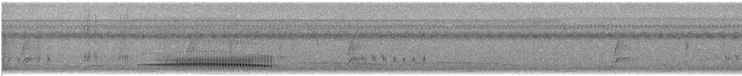 Predicted Antwren - ML639346717