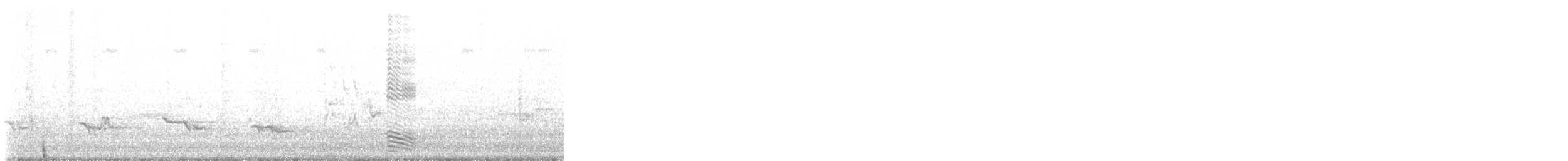 Fish Crow - ML639448612