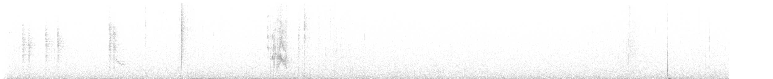 Ruby-crowned Kinglet - ML639482165