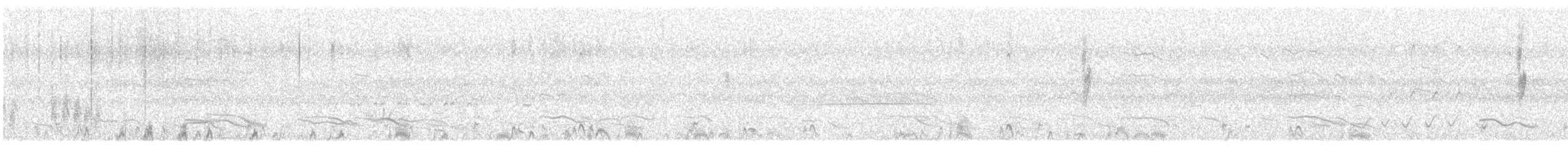 Chestnut-bellied Sandgrouse - ML639620335