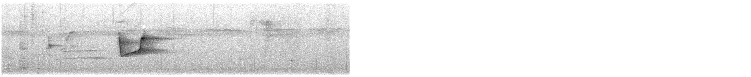 Forest Elaenia - ML639636529