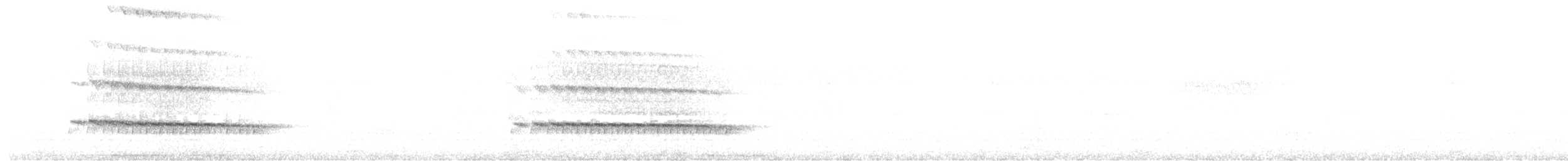 White-throated Kingfisher - ML639657462