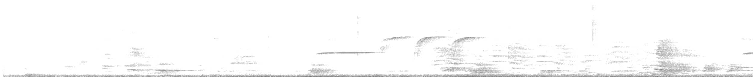 Purple-throated Euphonia - ML639696367