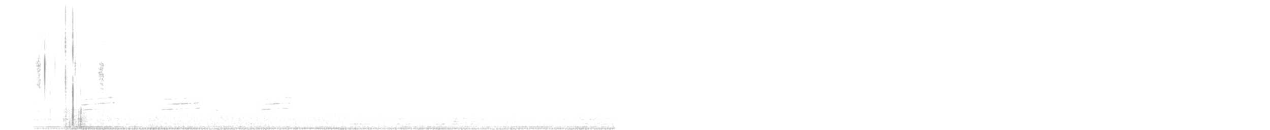 Red-breasted Nuthatch - ML639711106