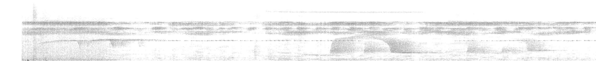 Screaming Piha - ML639757616