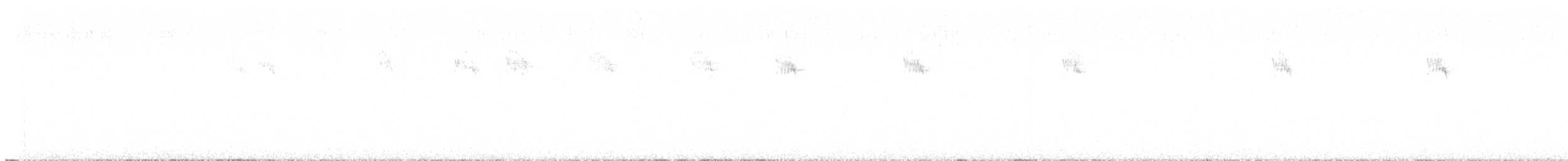 Ruby-crowned Kinglet - ML639774541