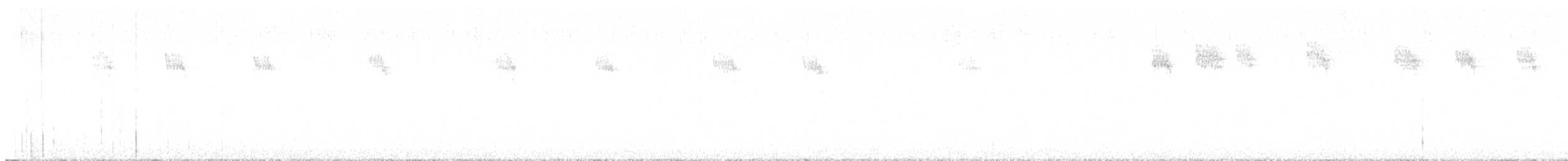 Ruby-crowned Kinglet - ML639774542