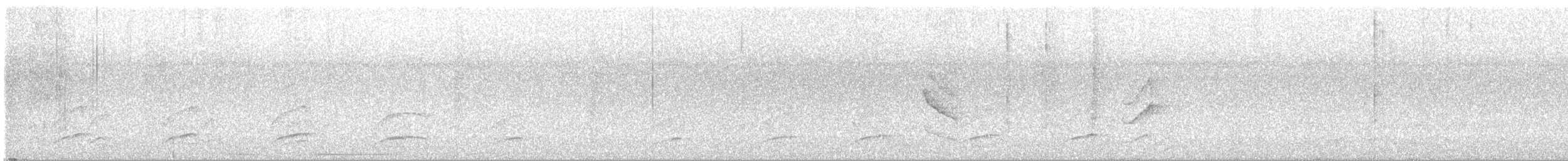 Dull-capped Attila - ML639820576