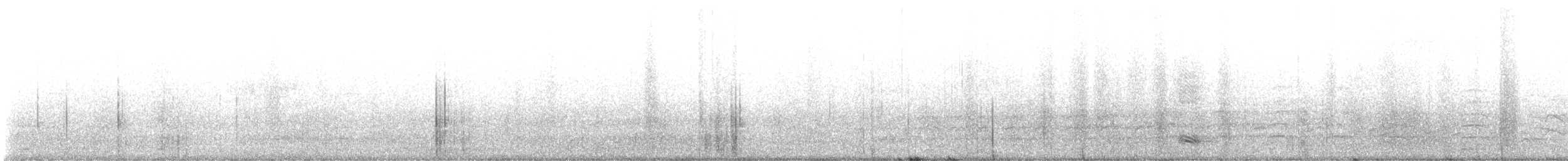 Conuro capoazzurro - ML639831552