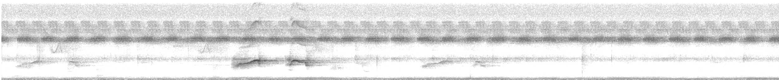 Indian Pitta - ML639890632