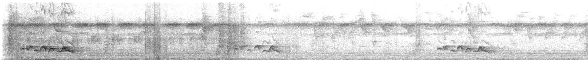 Rufous-browed Peppershrike - ML639893733