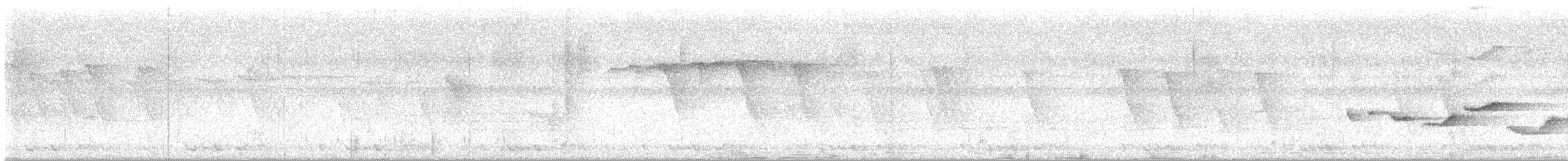 Mountain Fulvetta - ML639936520