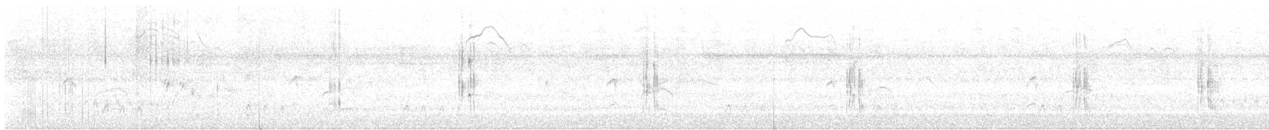 Tyranneau à calotte fauve - ML639946895