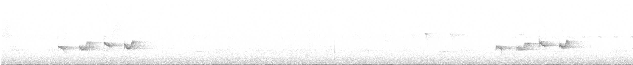 Ferruginous Antbird - ML639953693