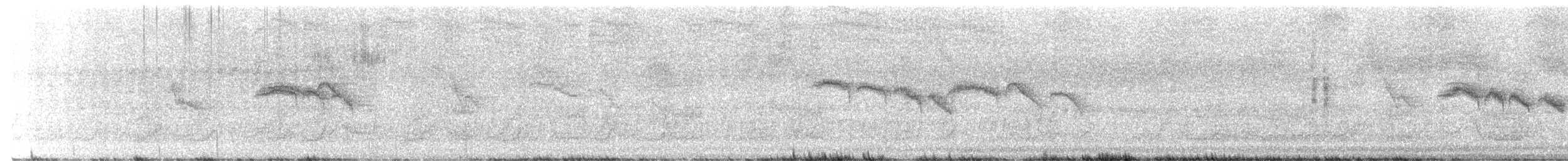 Gold-fronted Fulvetta - ML639972275