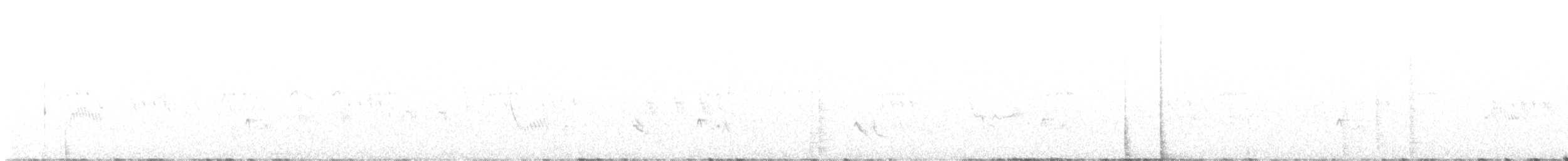 Violet-green Swallow - ML639980678