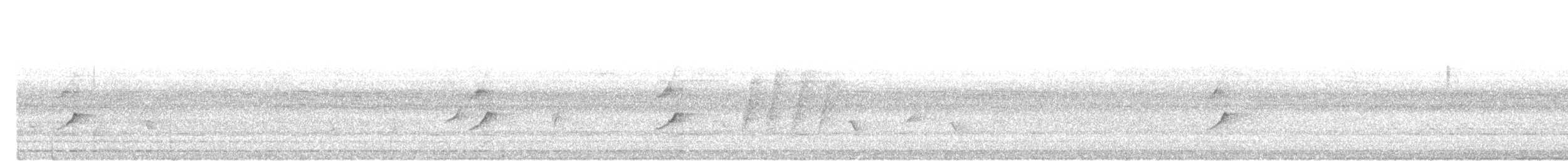 Lesser Green Leafbird - ML639985702
