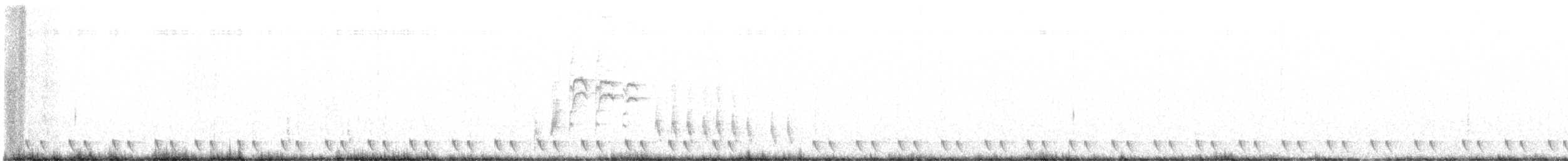 Red-necked Nightjar - ML640032675