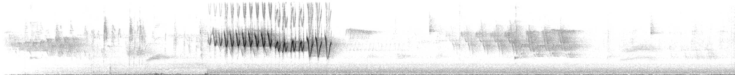 Colima Warbler - ML640049467