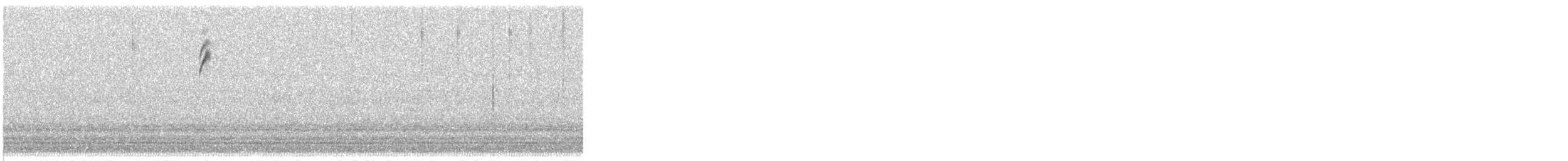 Ovenbird - ML640058281