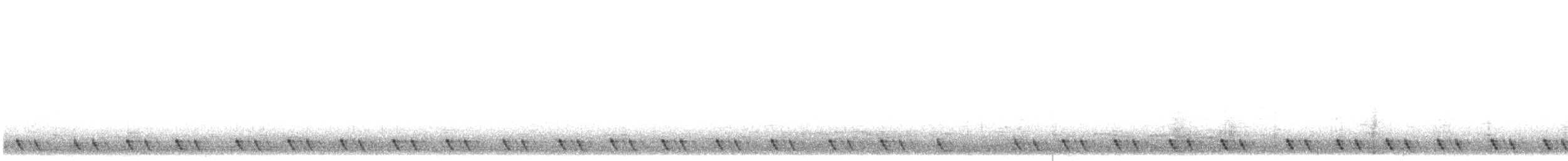 Red-necked Nightjar - ML640073098