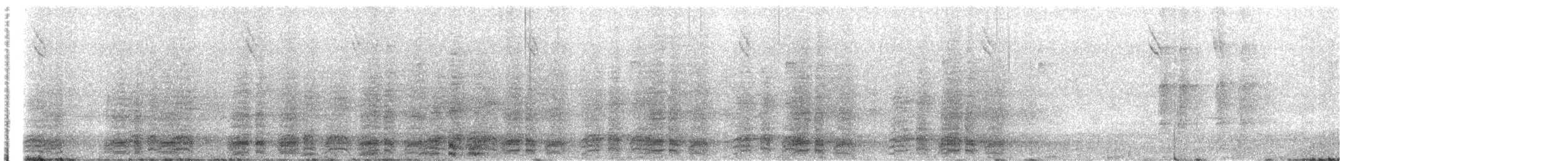 Speckled Chachalaca (Speckled) - ML640120786