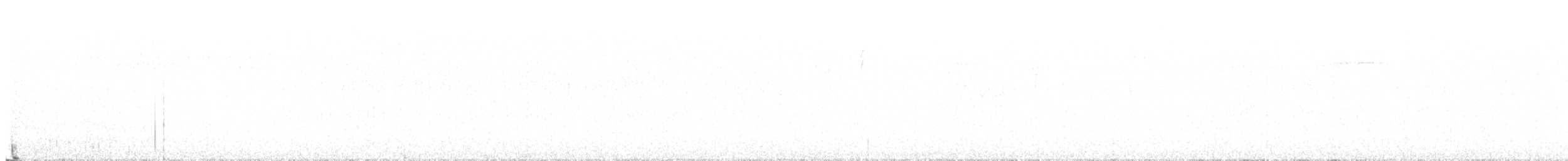 Canada Warbler - ML640162785