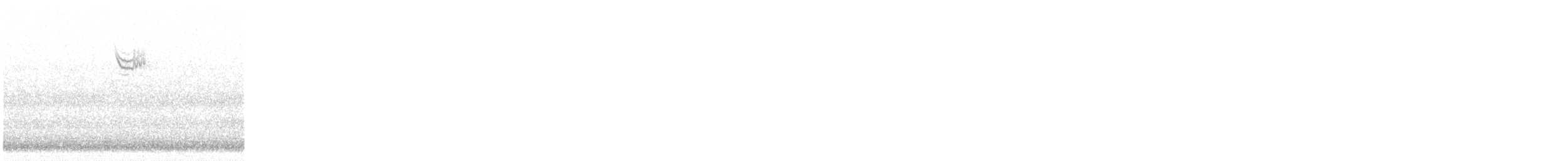 White-throated Sparrow - ML640169500