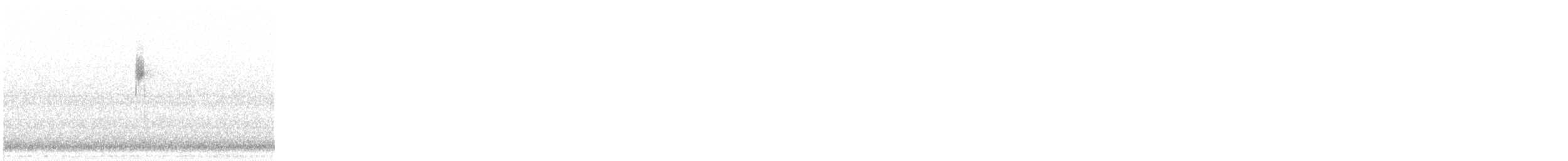 Common Yellowthroat - ML640169520