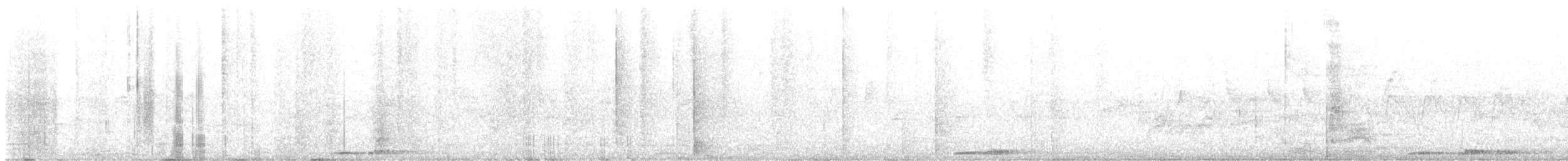 Russet-crowned Motmot - ML640182325