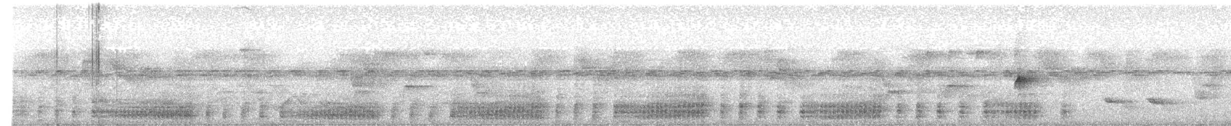 Plain Chachalaca - ML640190379