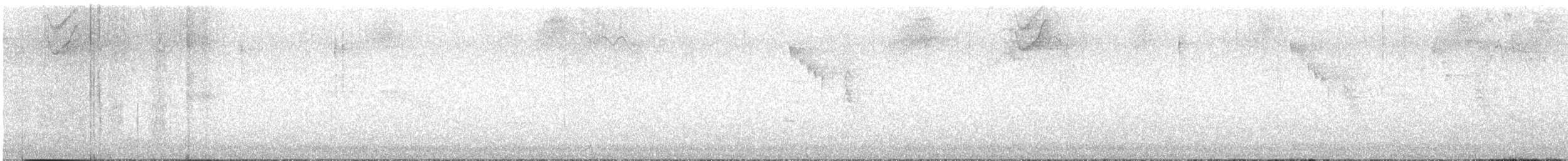 Rufous-browed Wren - ML640194266