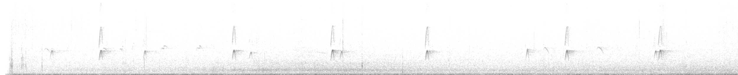 Hammond's Flycatcher - ML640195932