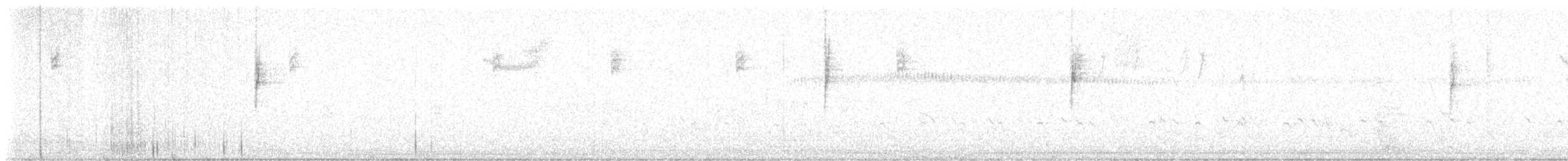 Virginia's Warbler - ML640196709