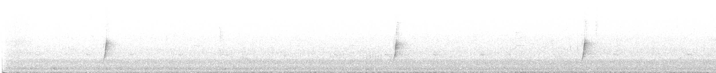 Willow Flycatcher - ML640205624