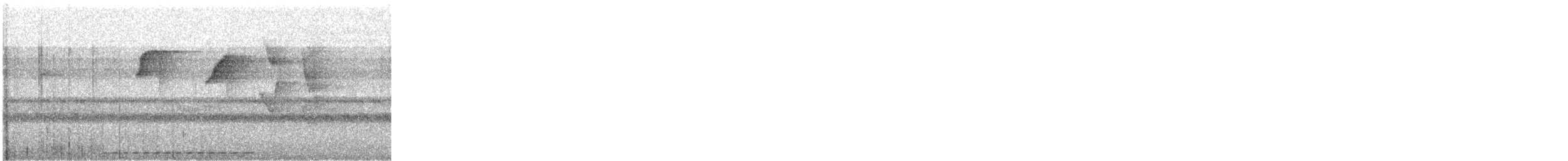 Scaled Antpitta - ML640248238