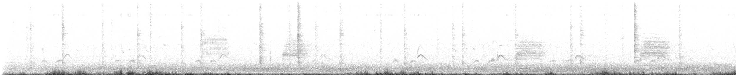 Loggerhead Shrike - ML640254566