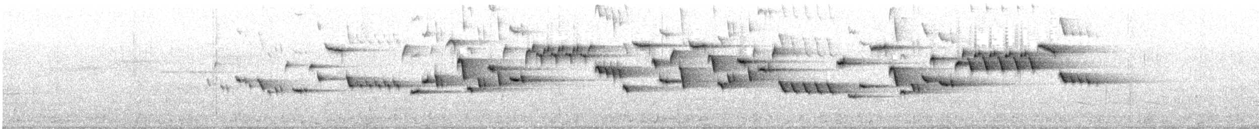 Winter Wren - ML640279326