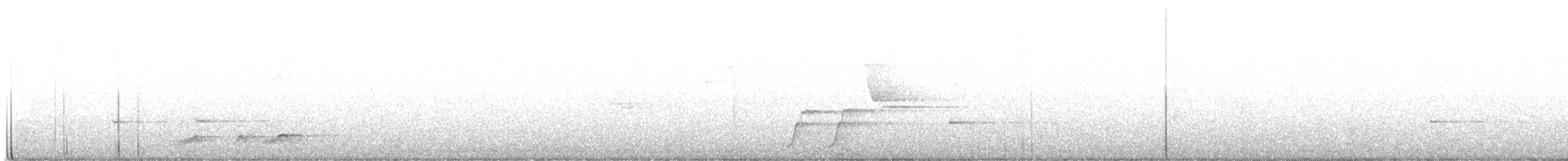 Noisy Pitta - ML640305131