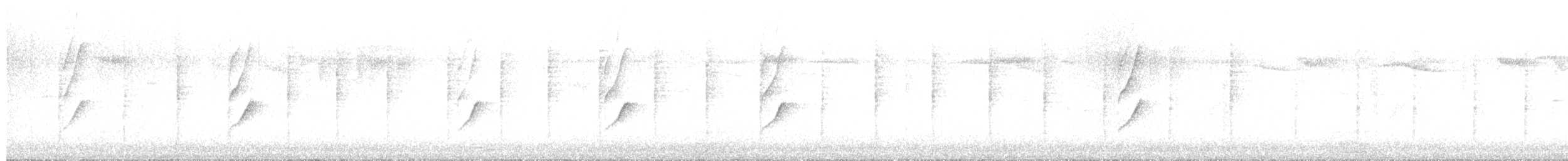 Common Chiffchaff (Common) - ML640309573