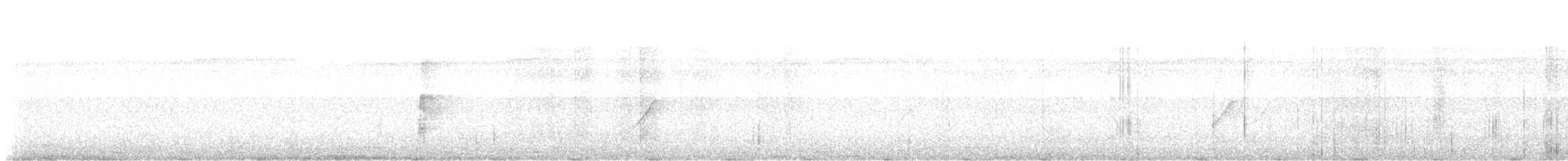 Common Chiffchaff - ML640313845