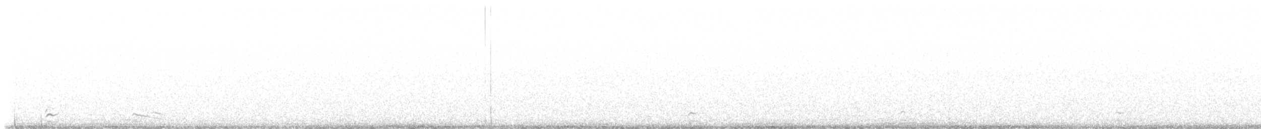 White-tailed Ptarmigan - ML640319336