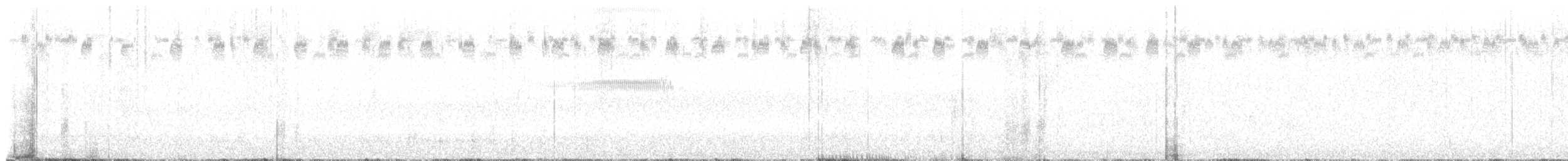 Alder Flycatcher - ML640325158