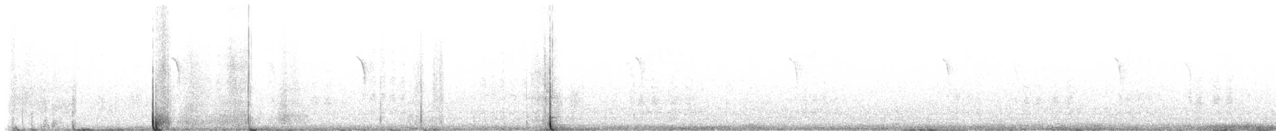 Oak Titmouse - ML640335063