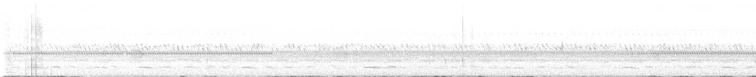 Common Poorwill - ML640401757