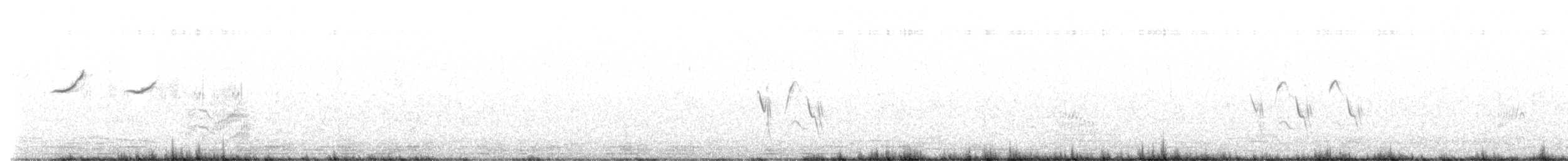 Indian Bushlark - ML640401946