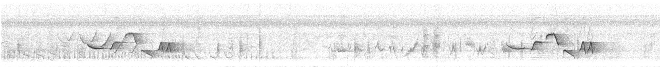 Happy Wren (Mainland) - ML640425723