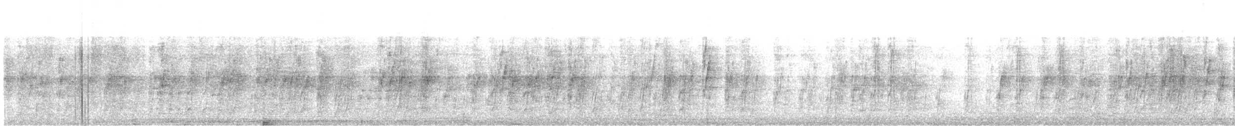 Gray-hooded Parakeet - ML640437028