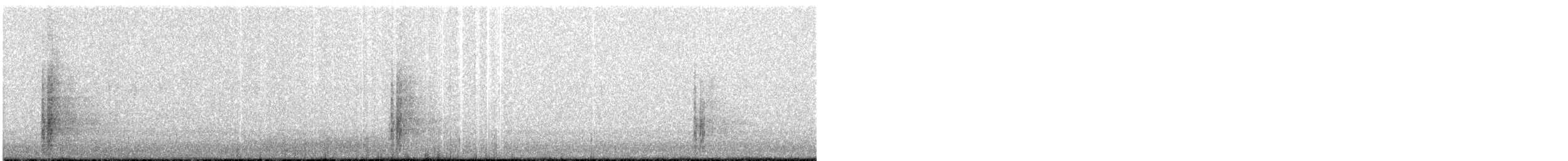 Ringed Kingfisher - ML640463108