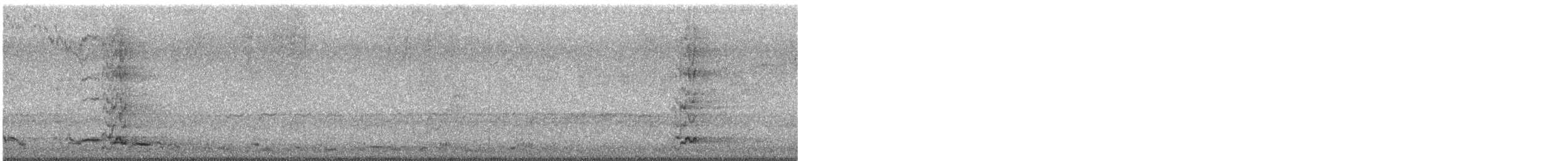 Noisy Friarbird - ML640463544